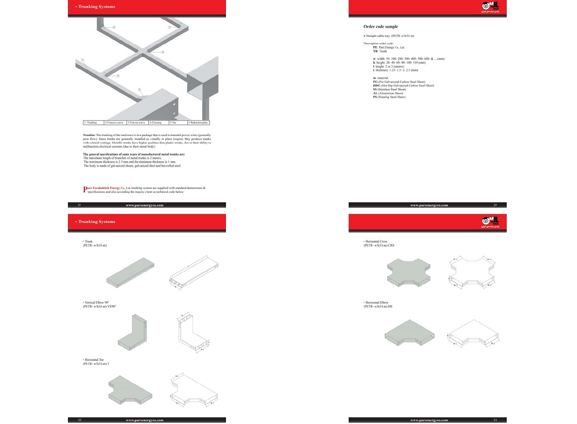 کاتالوگ ترانک